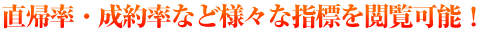 直帰率・成約率など様々な指標を閲覧可能！